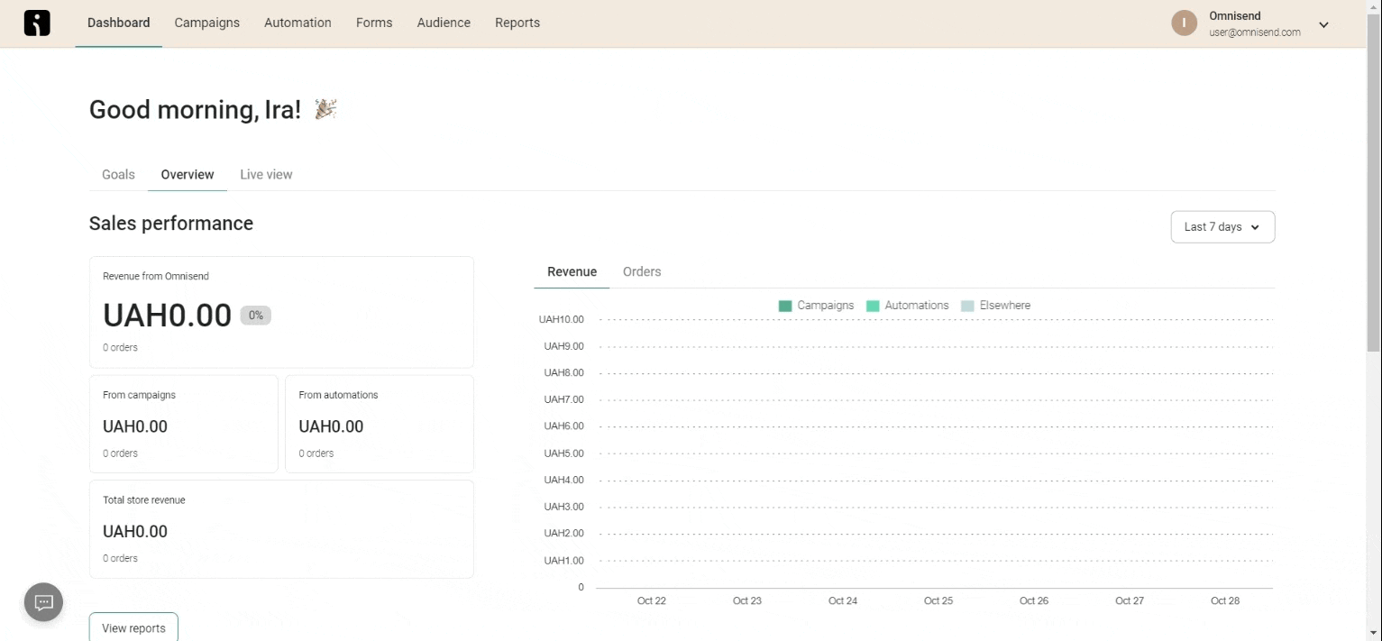migrating templates, forms, and automations to Omnisend instruction