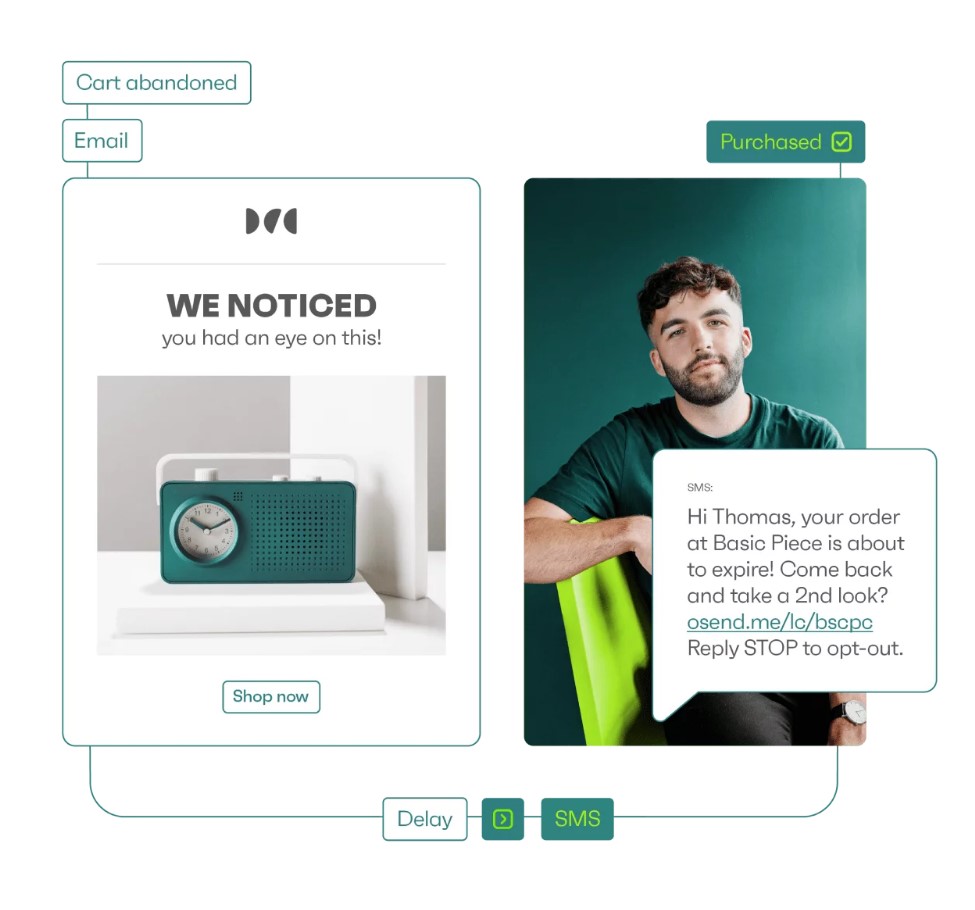 15 WooCommerce automations to increase sales and save time: SMS automations for personalized experiences