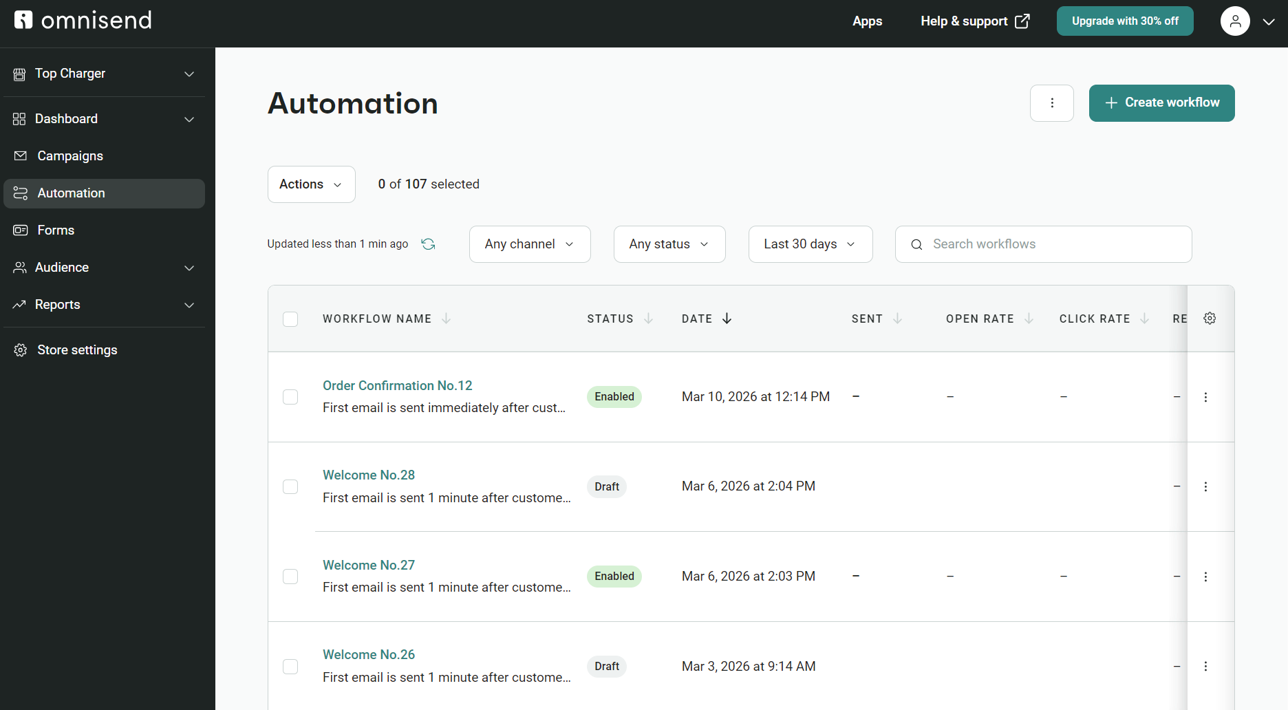 Order confirmation email: A dashboard view of the Omnisend Automation page, showing a list of automated email workflows with names, statuses, dates, and times sent. Navigation options are on the left sidebar.