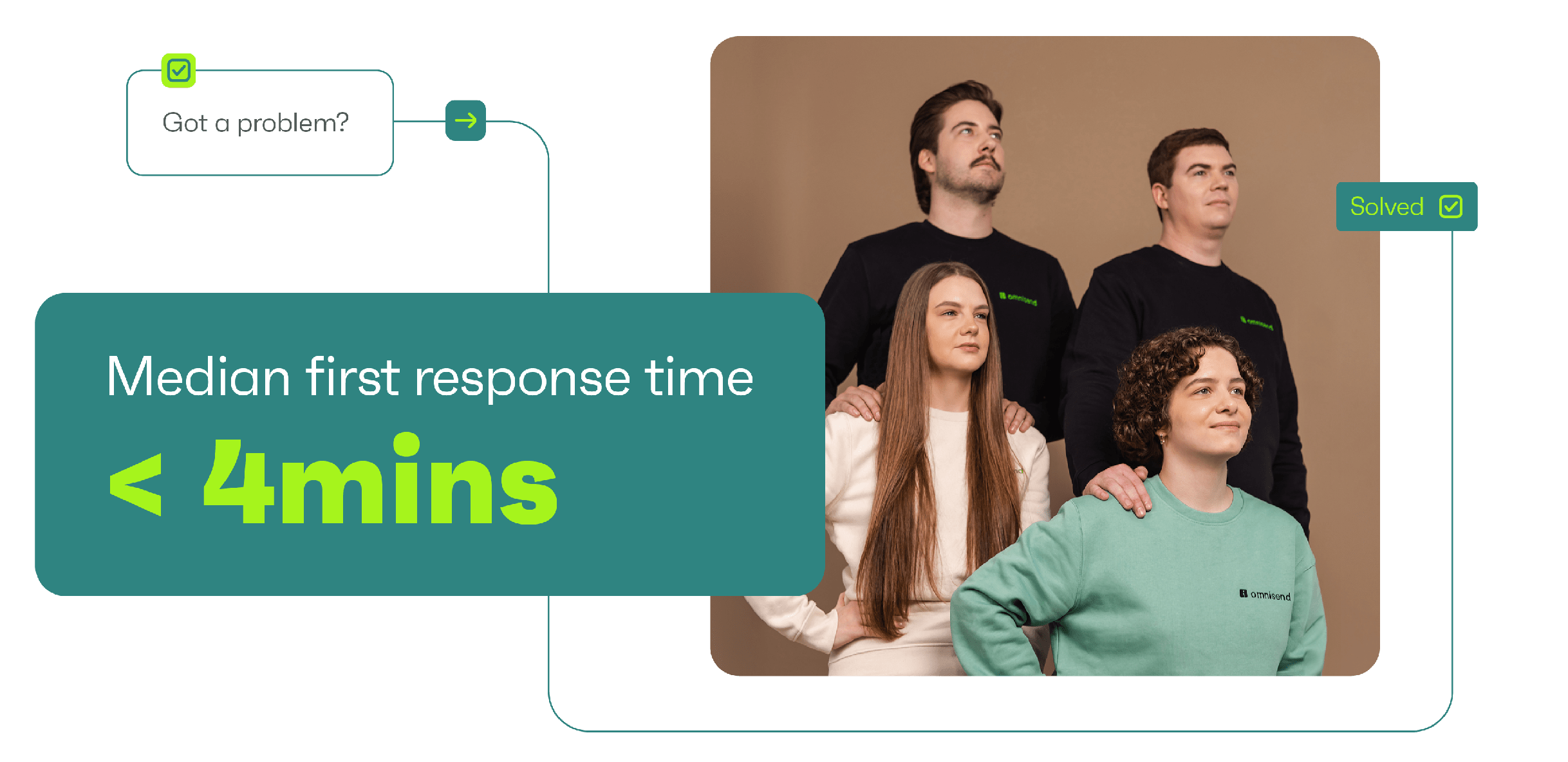 How we support you