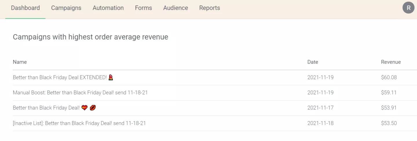 Example of a campaign report snapshot within Omnisend