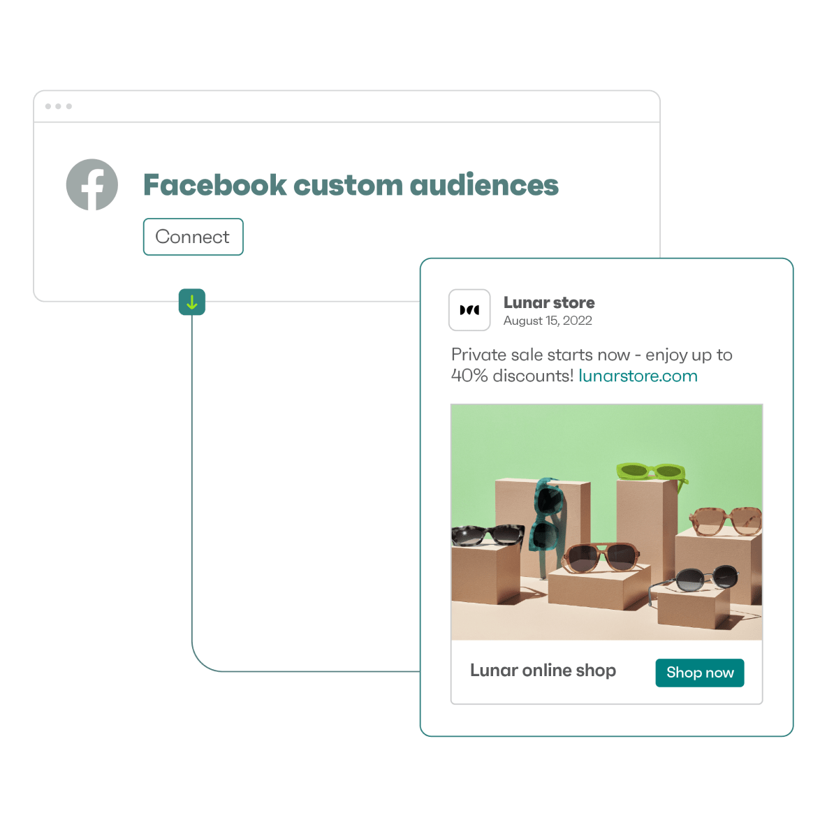 Seamless Facebook ads retargeting