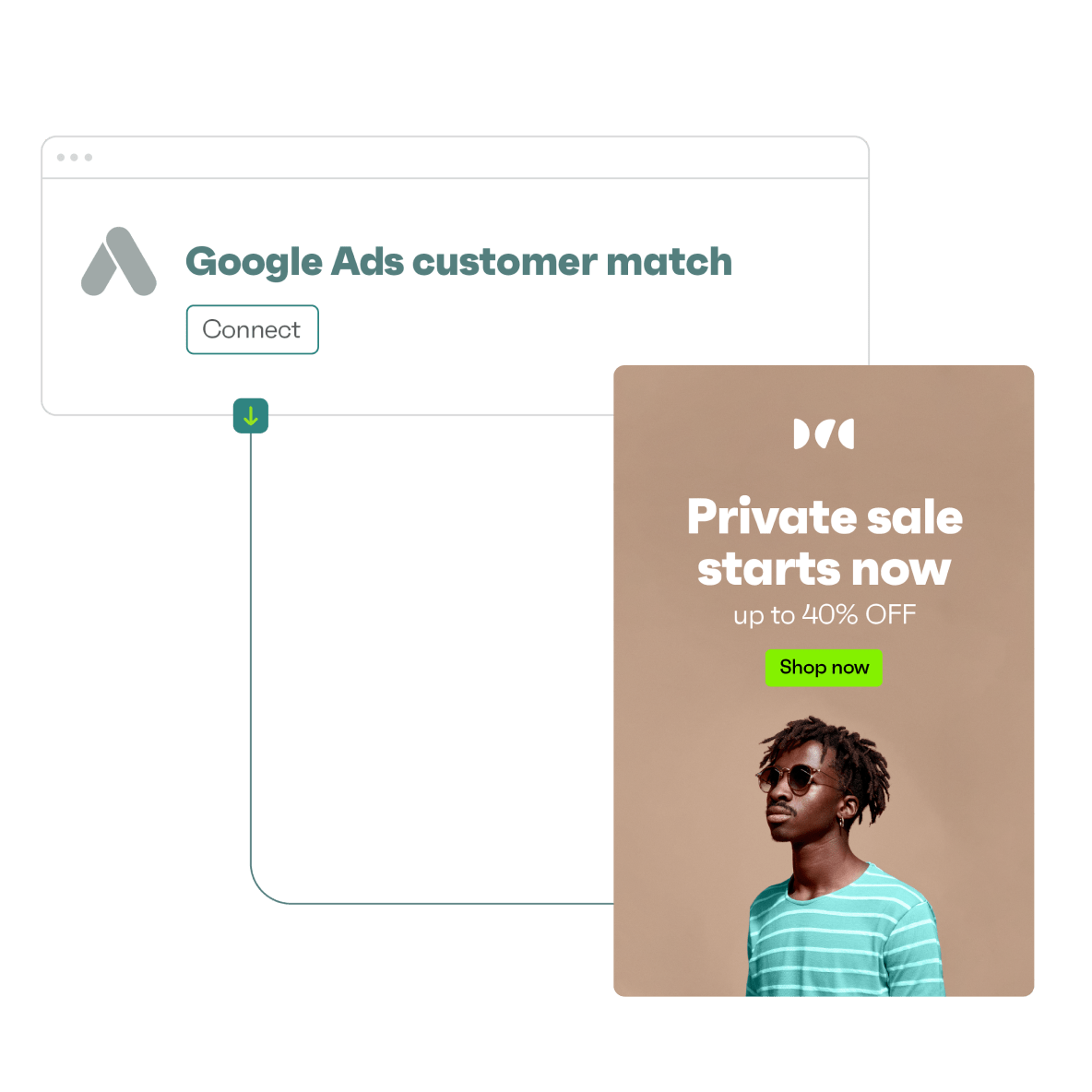 Hyper-target your ads, just as you do your emails