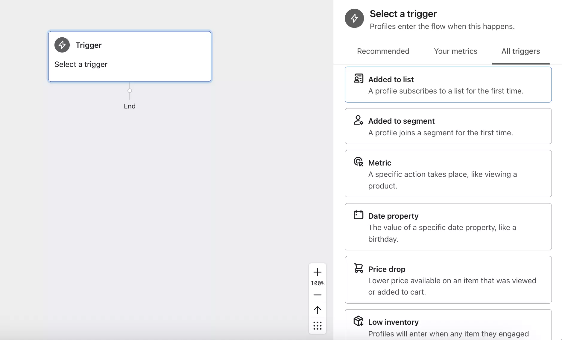 Klaviyo trigger list showing options like added to list, segment, metric, date, and price drop