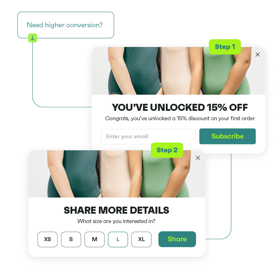 Enjoy the benefits of higher conversion rates