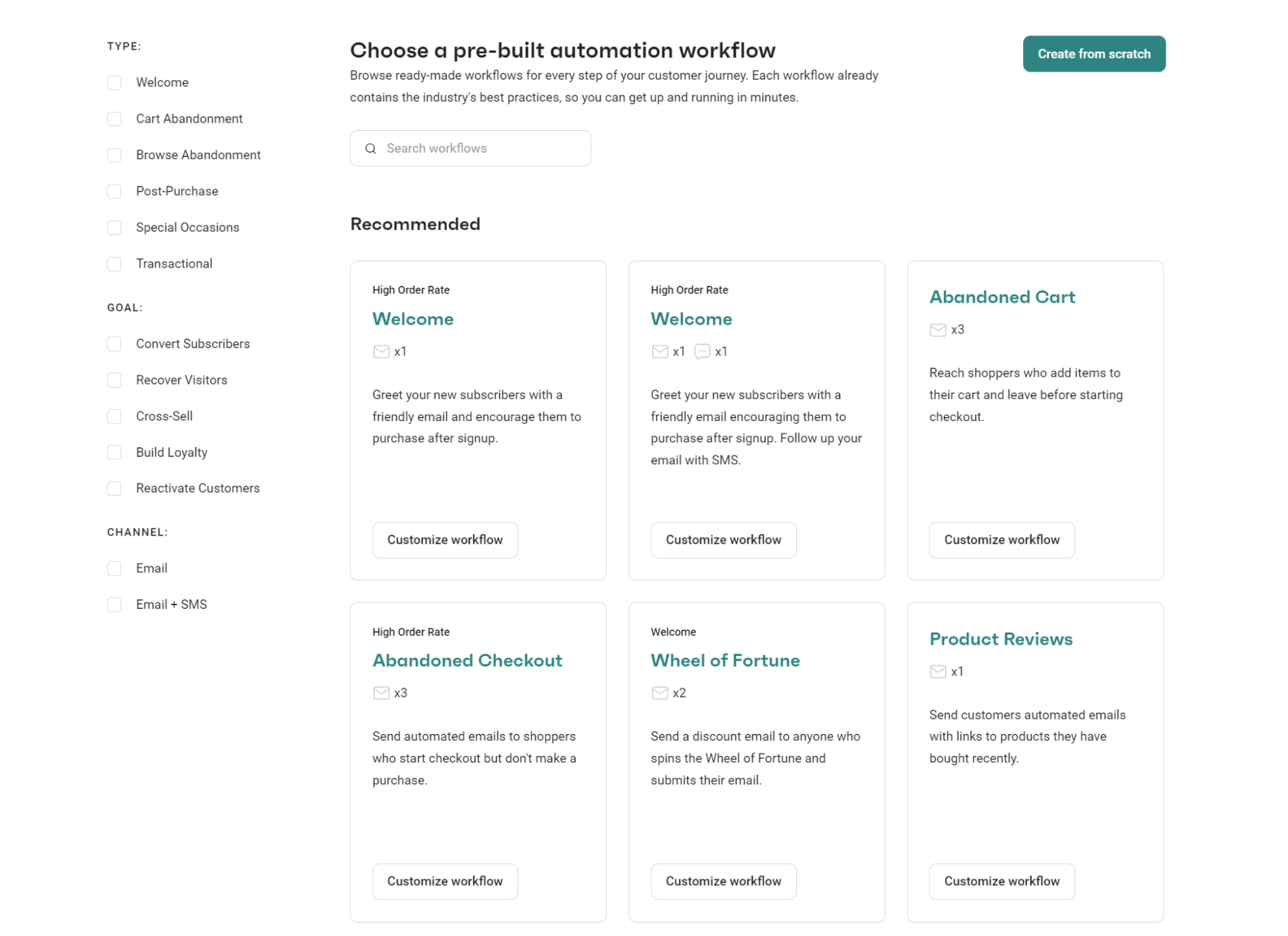 Omnisend vs. Mailchimp: A website page displays pre-built automation workflows, including options like Welcome, Abandoned Cart, Abandoned Checkout, Wheel of Fortune, and Product Reviews, each with brief descriptions and Customize workflow buttons.