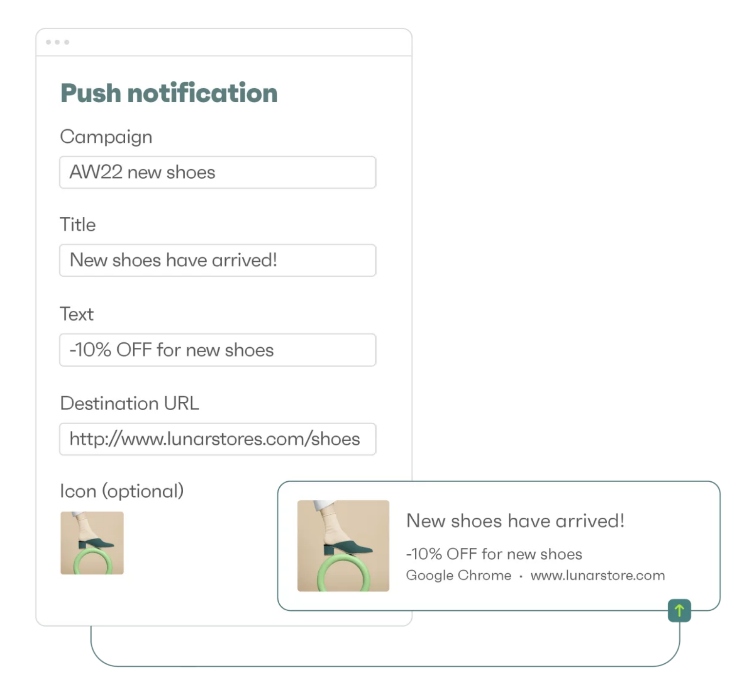15 WooCommerce automations to increase sales and save time: Push notification automation