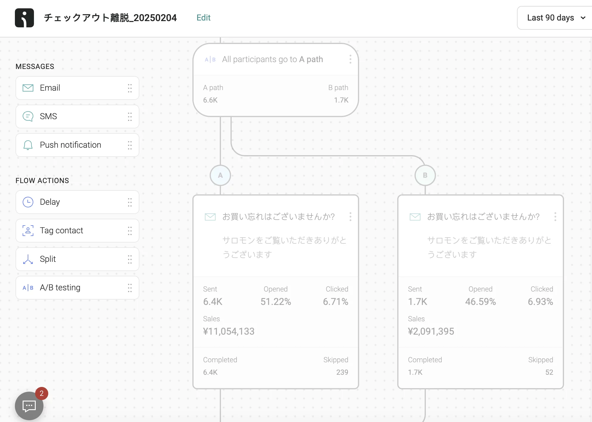Salomon automation workflow